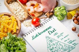 Is The Mediterranean Diet Healthy for Weight Loss?