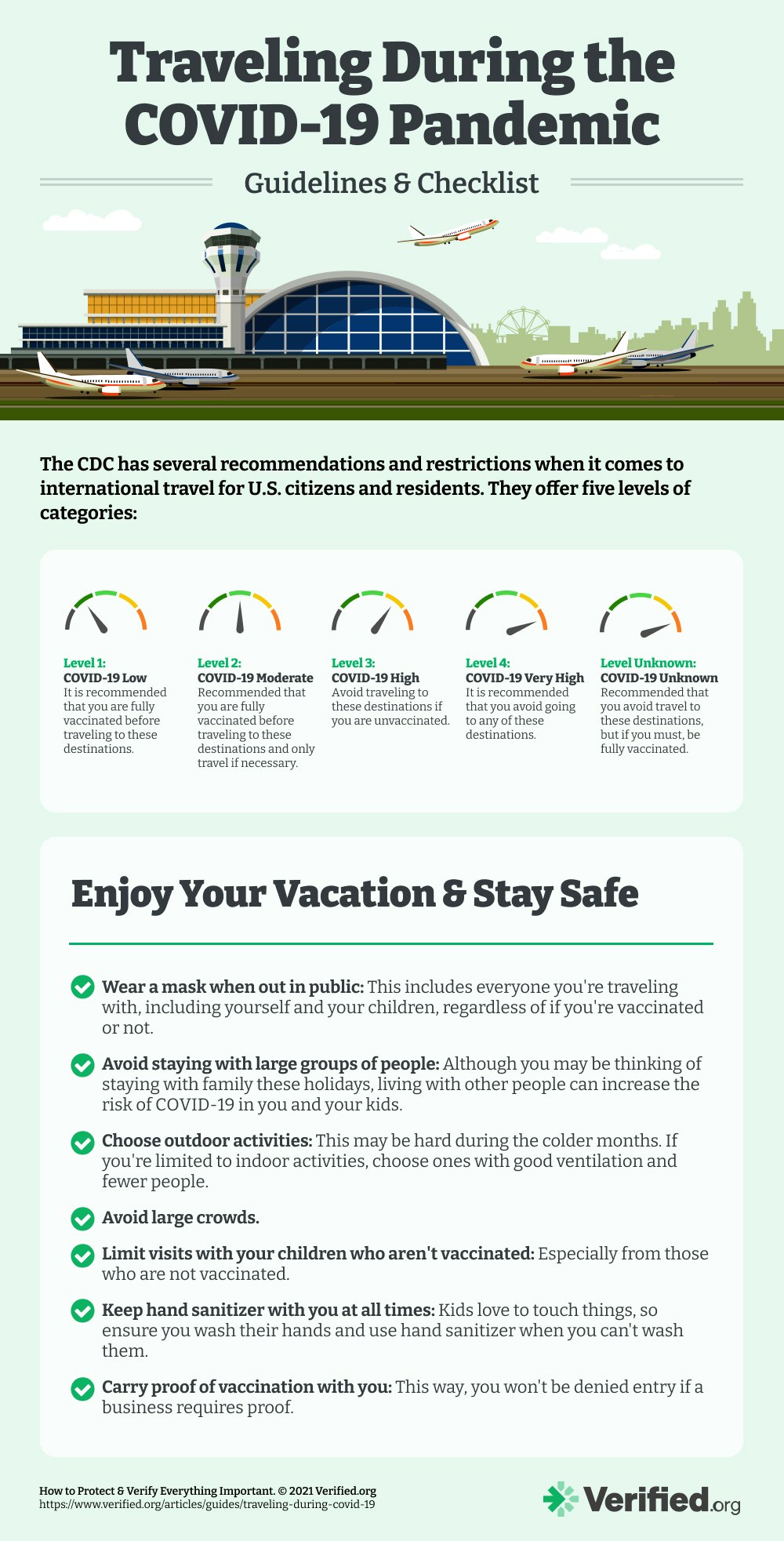 Covid 19 Traveling Infographic