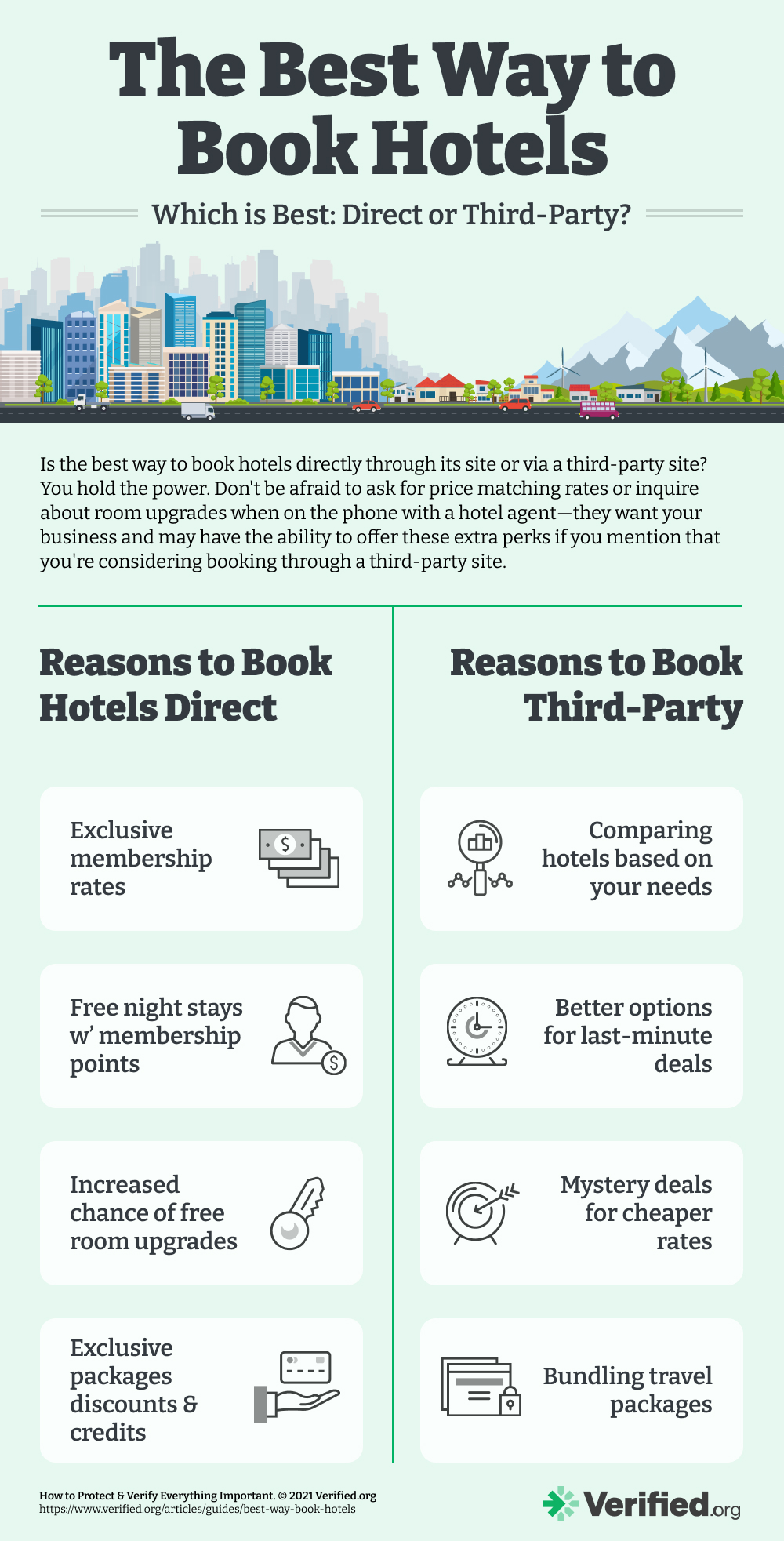 Direct or Third-Party: What is The Best Way to Book Hotels