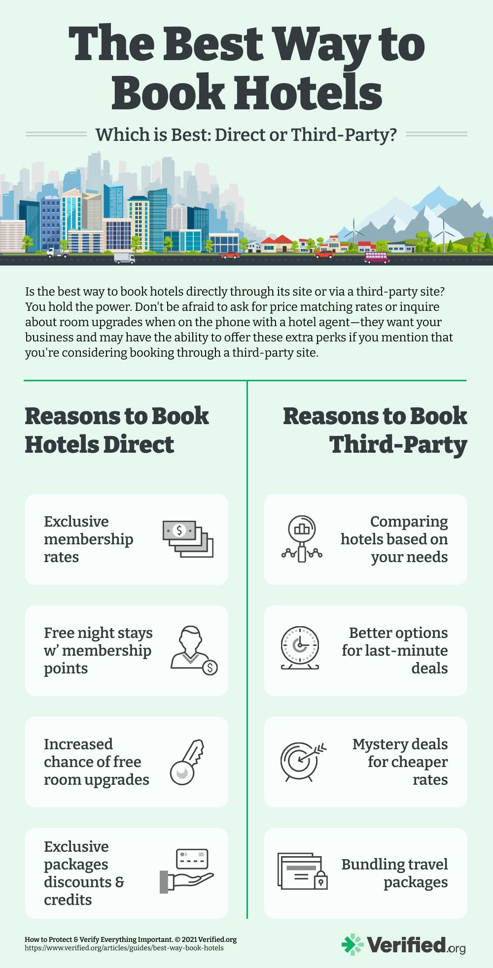 How to book a hotel infographic