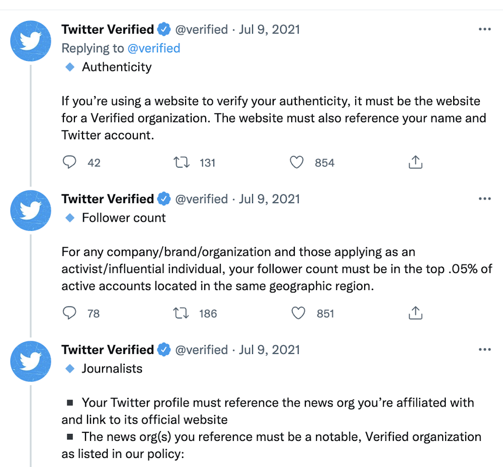 How to Verify Twitter Account