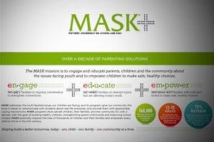 MASK: The Non-Profit Keeping Your Children Safe Online