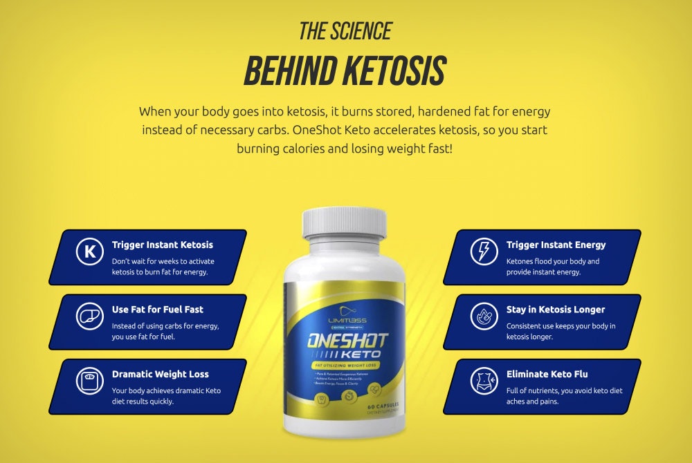 One Shot Keto Diet Pills—They Might Work, But There’s a Catch!