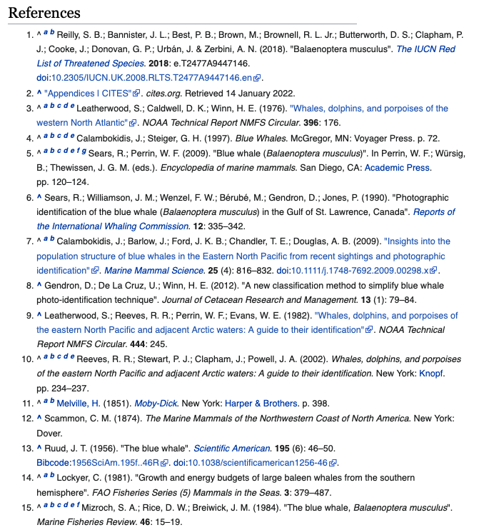 Wikipedia reference list