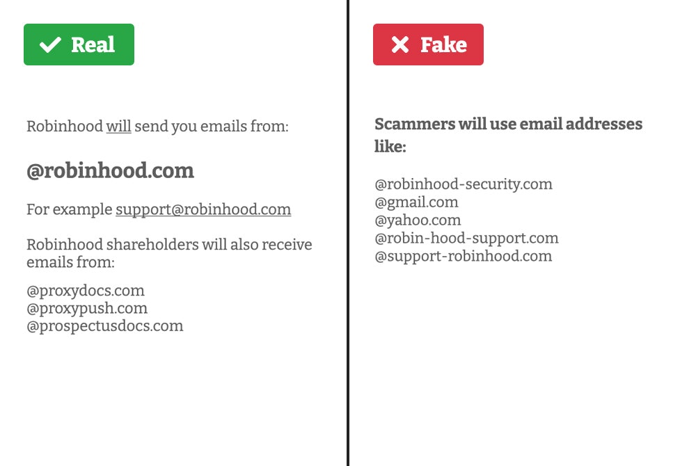 Real and Fake Robinhood Email Sender Addreses