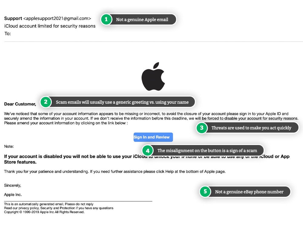 Example of an Apple phishing email