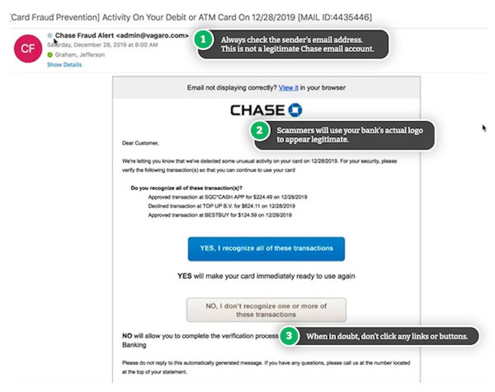 Chase bank phishing email.
