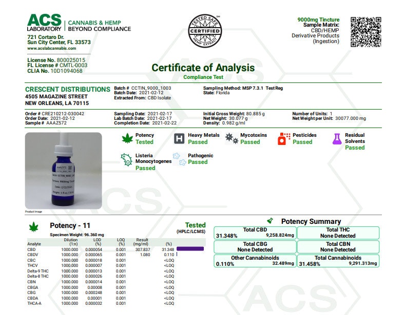 Example of third-party lab test results for CBD oil.