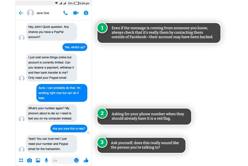 Interactive Phishing Mark II: Messenger Chatbot Leveraged in a New Facebook-Themed  Spam