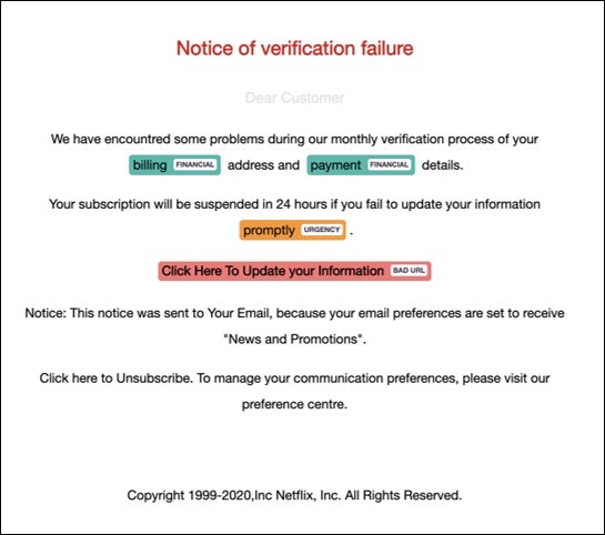 Example of Netflix verification phishing email